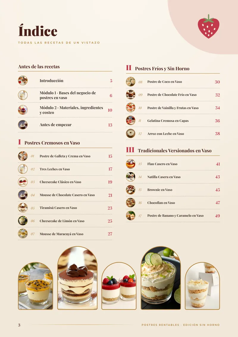 Índice del recetario Postres Rentables · Edición Sin Horno